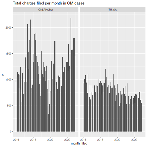 plot of chunk unnamed-chunk-9